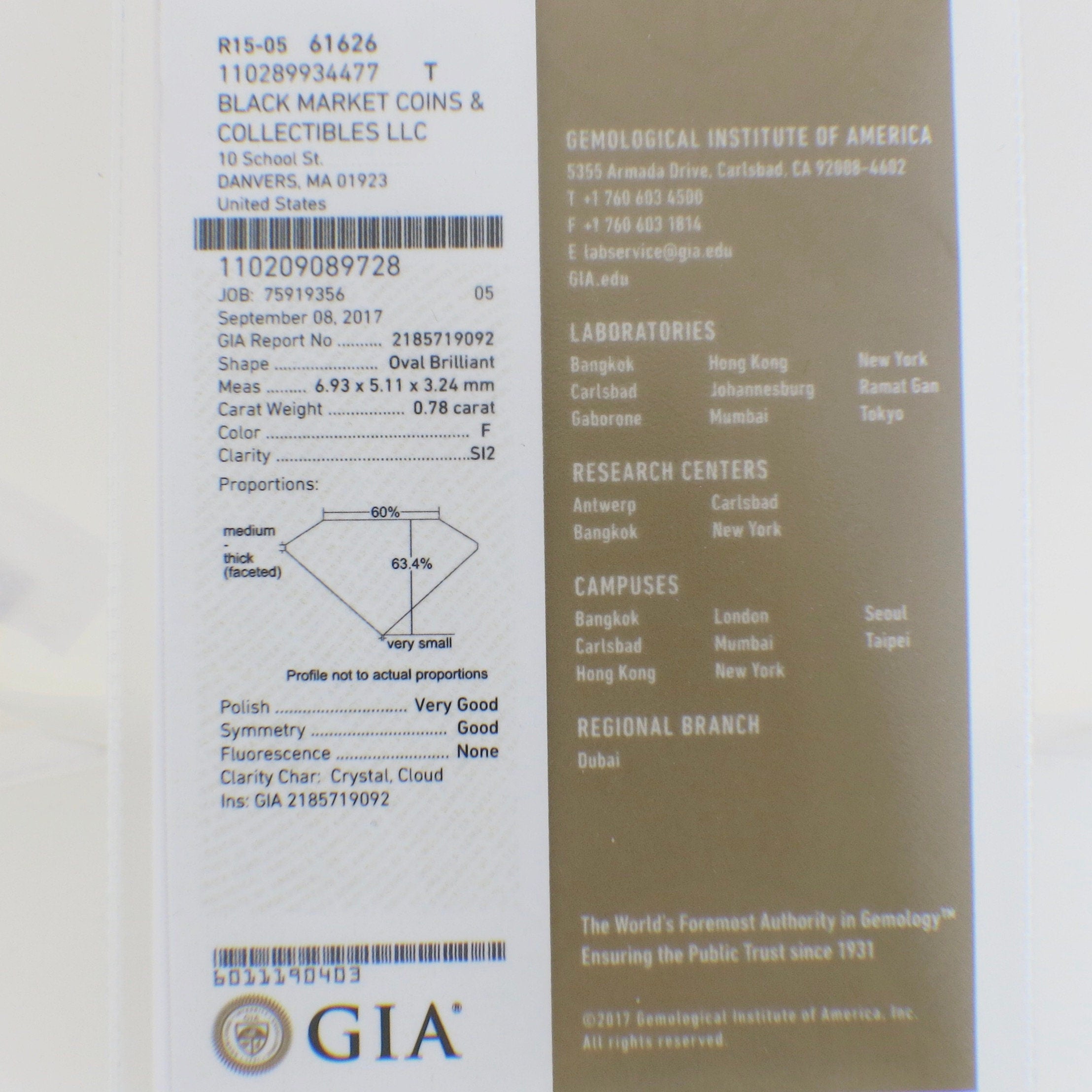 Platinum Oval Diamond Three Stone Engagement Ring | GIA Certified 1.41ctw - Black Market LLC